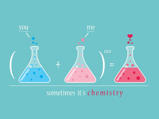 Química del amor